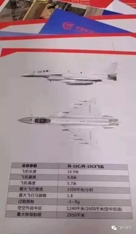 歼10CE战斗机是我国最新研制的全天候、单发、单座、多用途“三代+”战斗机